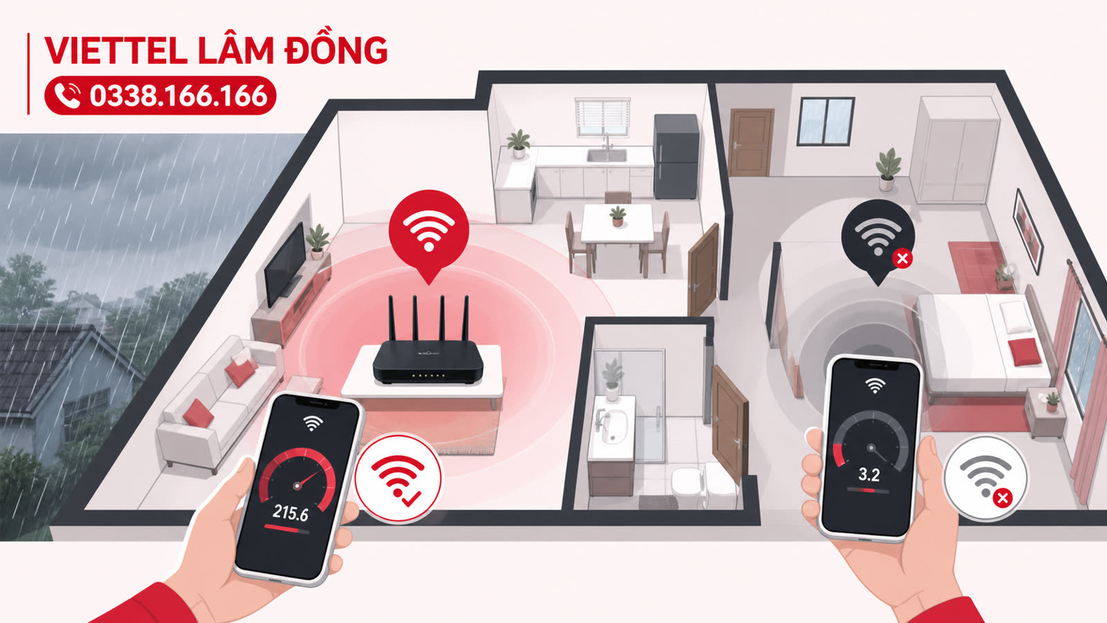 Kiểm tra đèn modem và cáp kết nối sau cơn mưa
